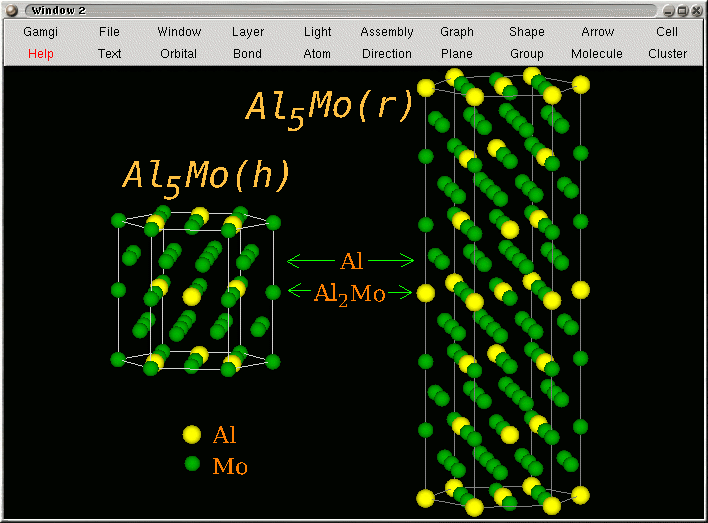 Image showing atomic structure of Al5Mo intermetallic compound