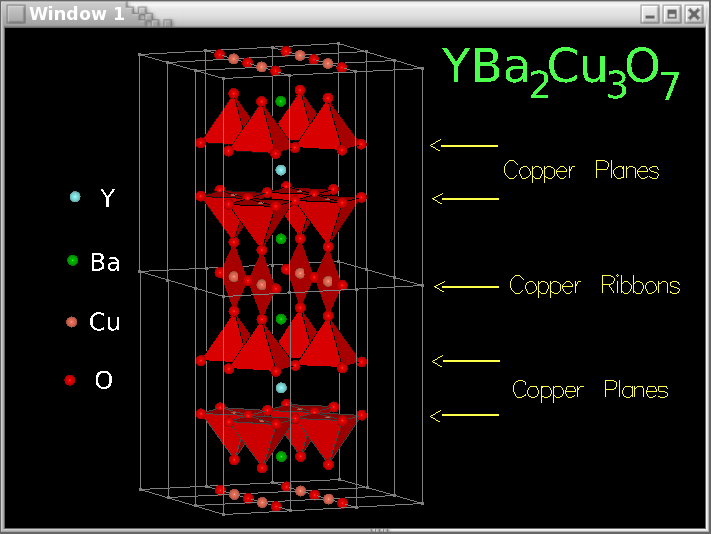 Image showing YBa2Cu3O7 superconductor with 2D and 3D polytopes