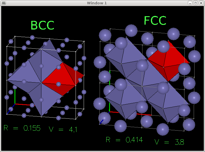 Image showing BCC, CFC octahedral interstices